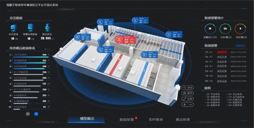 第八屆全國十佳文博技術(shù)產(chǎn)品及服務(wù)推介活動網(wǎng)絡(luò)投票正式啟動，聚焦軟件設(shè)計創(chuàng)新