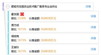 肥城市友國(guó)農(nóng)業(yè)技術(shù)推廣服務(wù)專業(yè)合作社軟件系統(tǒng)設(shè)計(jì)方案